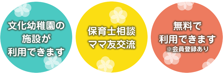 0.1歳児親子のベビーサークルさくらんぼクラブ